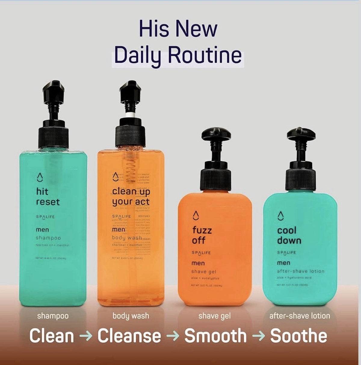Men’s Grooming Kit with Aloe Vera - Shaving, Body Wash, Shampoo & Aftershave