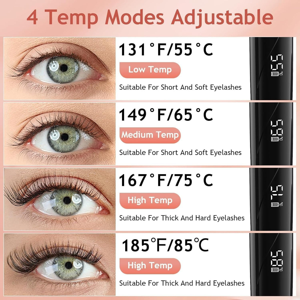 LED Heated Eyelash Curler with LED Display, Fast Heating & Auto Off