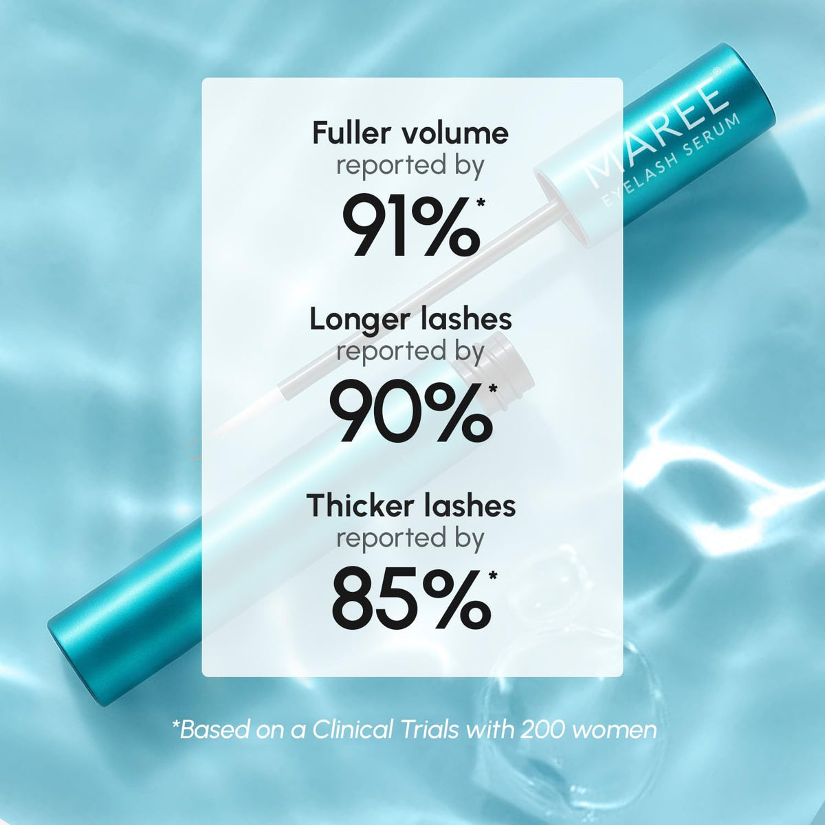 Eyelash & Eyebrow Growth Serum - Natural Lash Enhancer for Longer, Fuller Lashes & Brows
