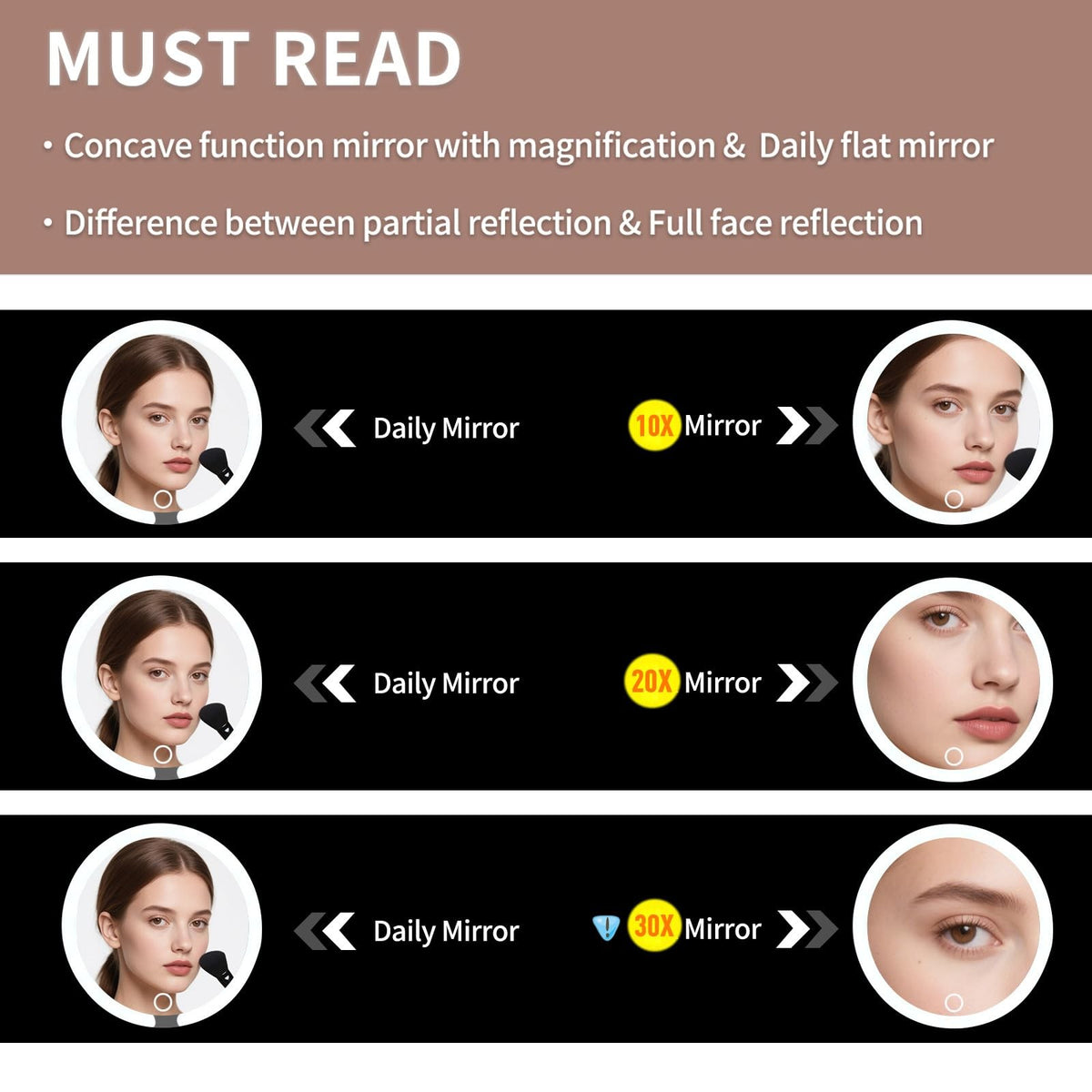 Magnifying Makeup Mirror with LED Lights 10x Zoom Portable Travel