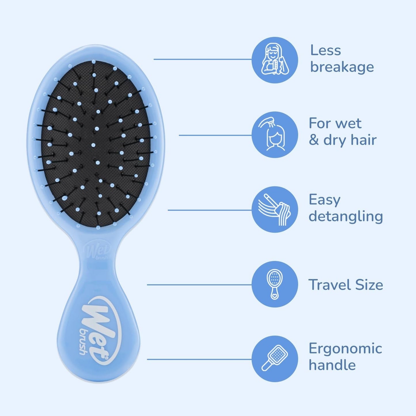 Mini Detangler Brush in Sky for Wet and Dry Hair - Portable Hair Comb