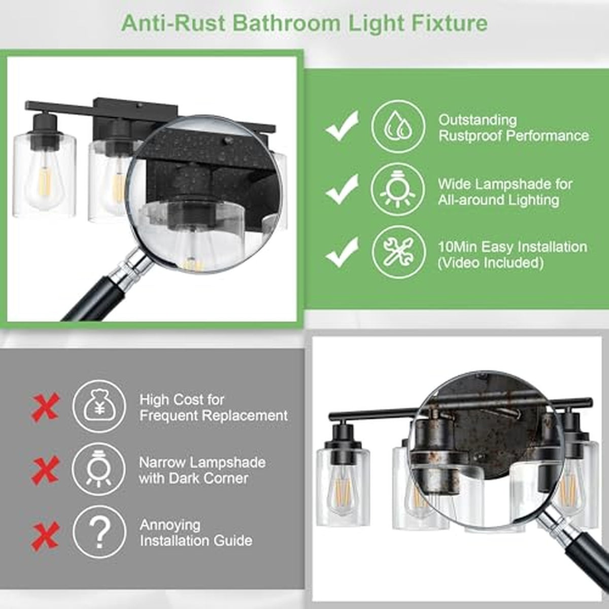 4-Light Black Bathroom Vanity Light Fixture - Modern Wall Sconce for Mirror