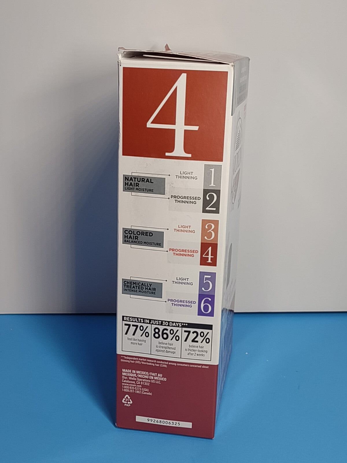 Nioxin System 4 Colored Hair Progressed Thinning 3 Step Kit New Open