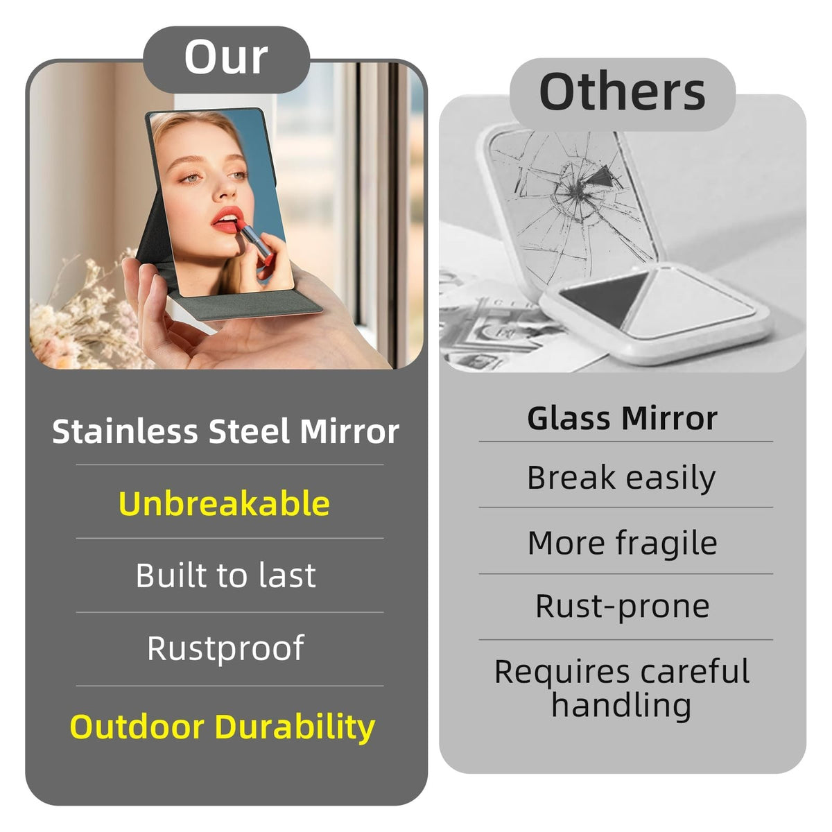 Shatterproof Stainless Steel Pocket Travel Mirror with Leather Cover