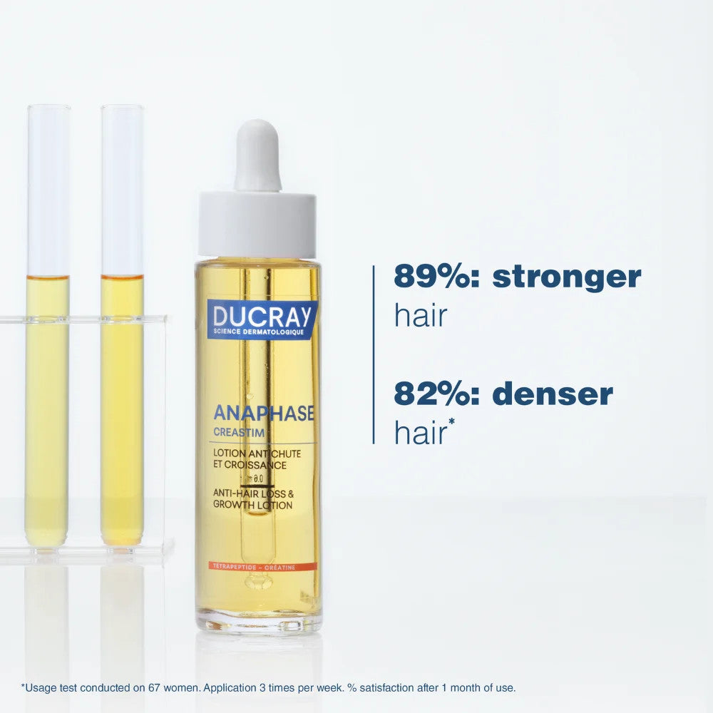 Creastim Reactiv Hair Loss Lotion 60ml