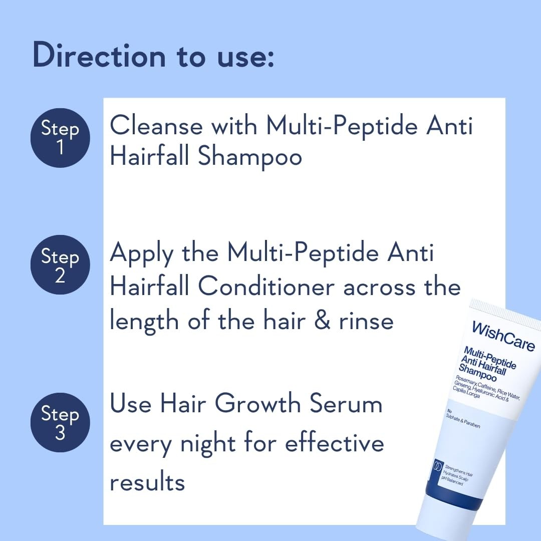 Anti Hair Fall Shampoo & Conditioner Set for Hair Strength & Growth 50ml+40ml