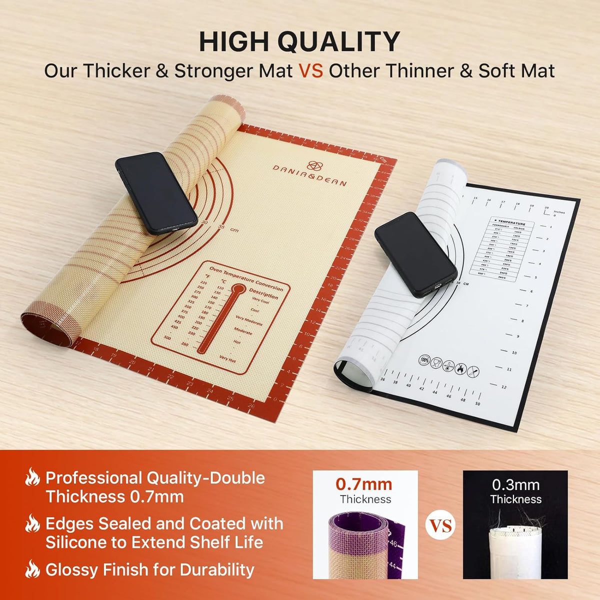 Extra Thick Silicone Baking Mat for Pastry Bread Dough 26x16 Inches