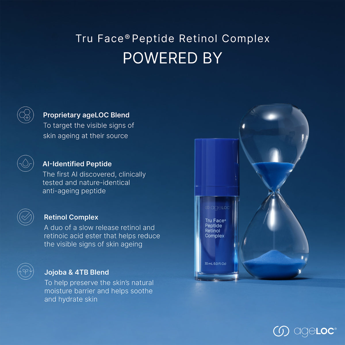 Retinol Face Serum with Peptides for Anti-Aging & Skin Repair