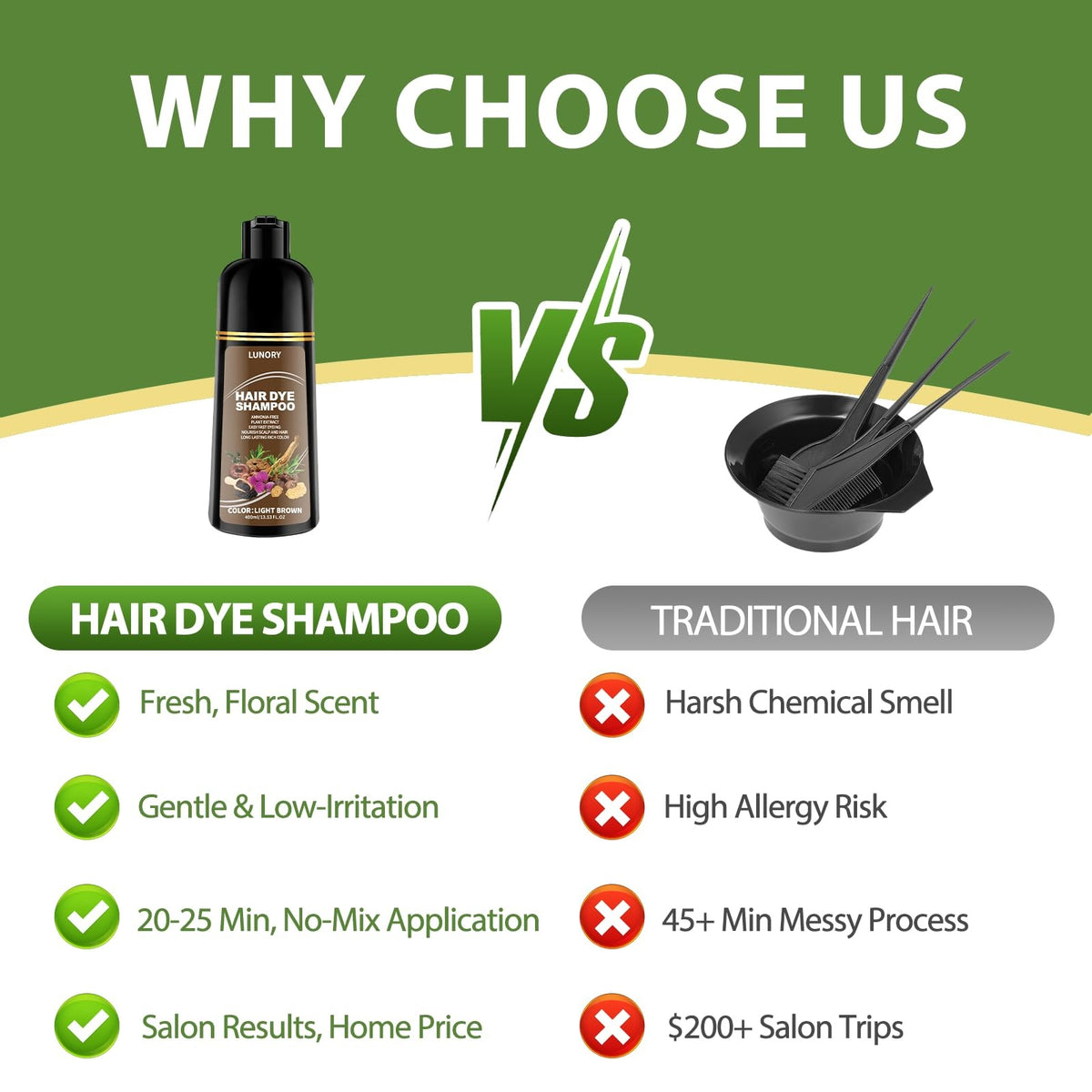 Light Brown Hair Dye Shampoo - Full Gray Coverage & Nourishing Botanicals