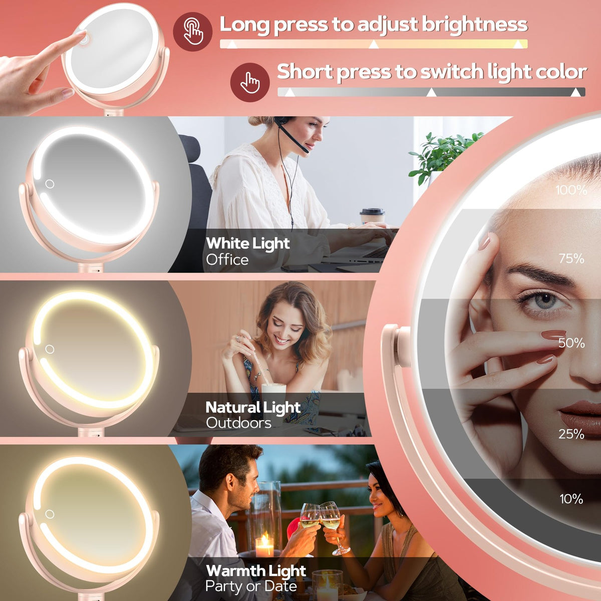 Adjustable 30X Lighted Makeup Mirror with 3 Lighting Modes - Pink Vanity