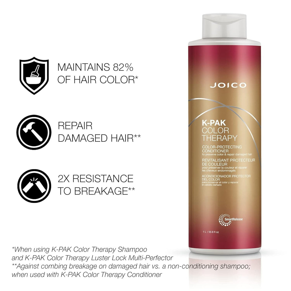 2-Pack Color Protect Conditioner for Damaged Hair - 33.8 Oz