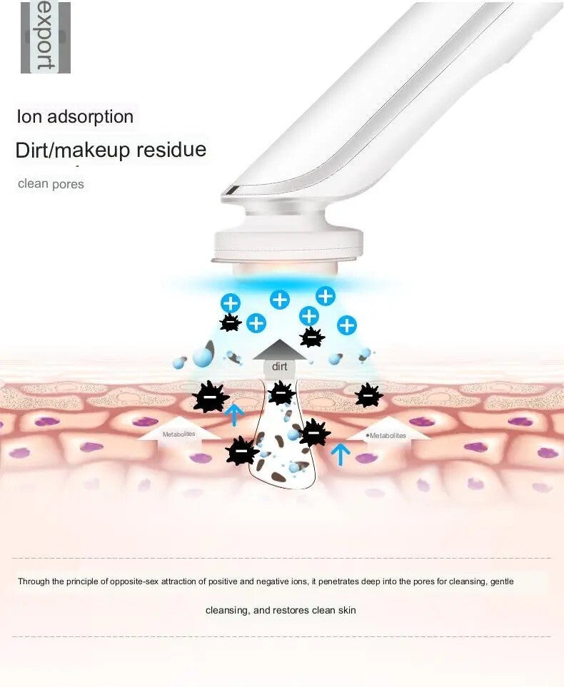Ultrasonic Facial Cleansing & Massage Device for Women