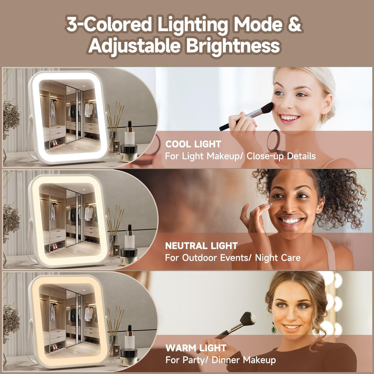 Travel LED Makeup Mirror with Lights, Portable Vanity Mirror with Adjustable Brightness