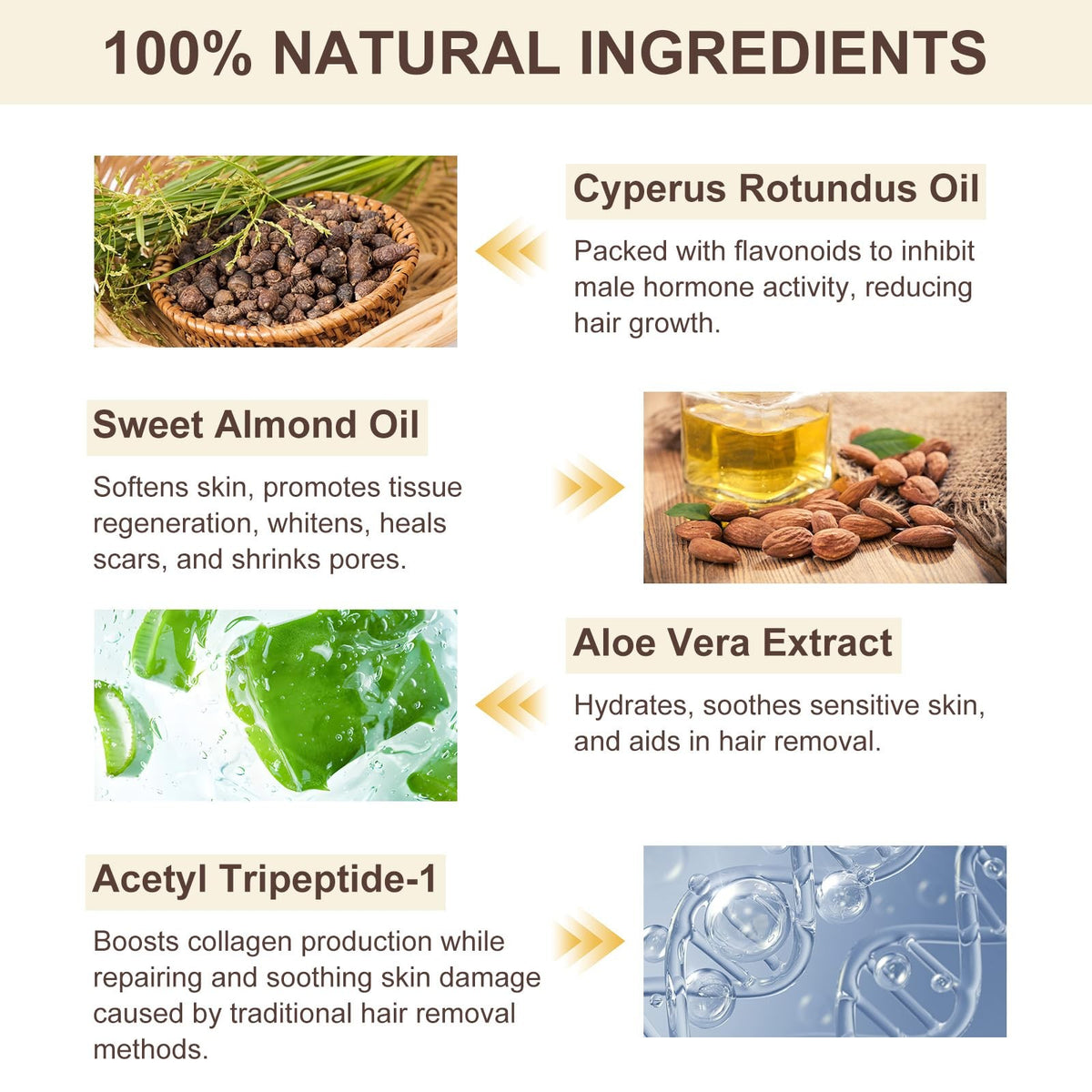 Cyperus Rotundus Oil for Skin & Hair Removal 2 Fl Oz - Natural Moisturizer & Pore Refiner