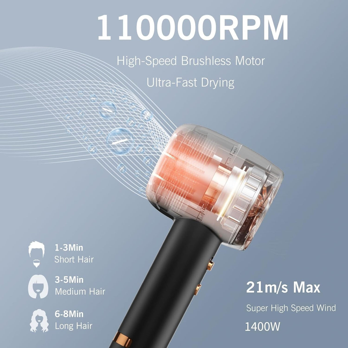 Professional Hair Dryer 110,000 RPM Motor Negative Ion Tech Travel Quiet Styling