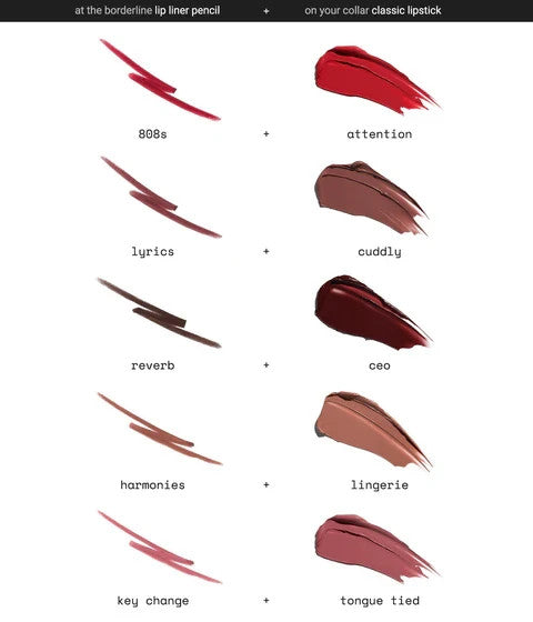 Lipstick Set - 0.7g Cremes in Multiple Shades, Long-Lasting & Hydrating