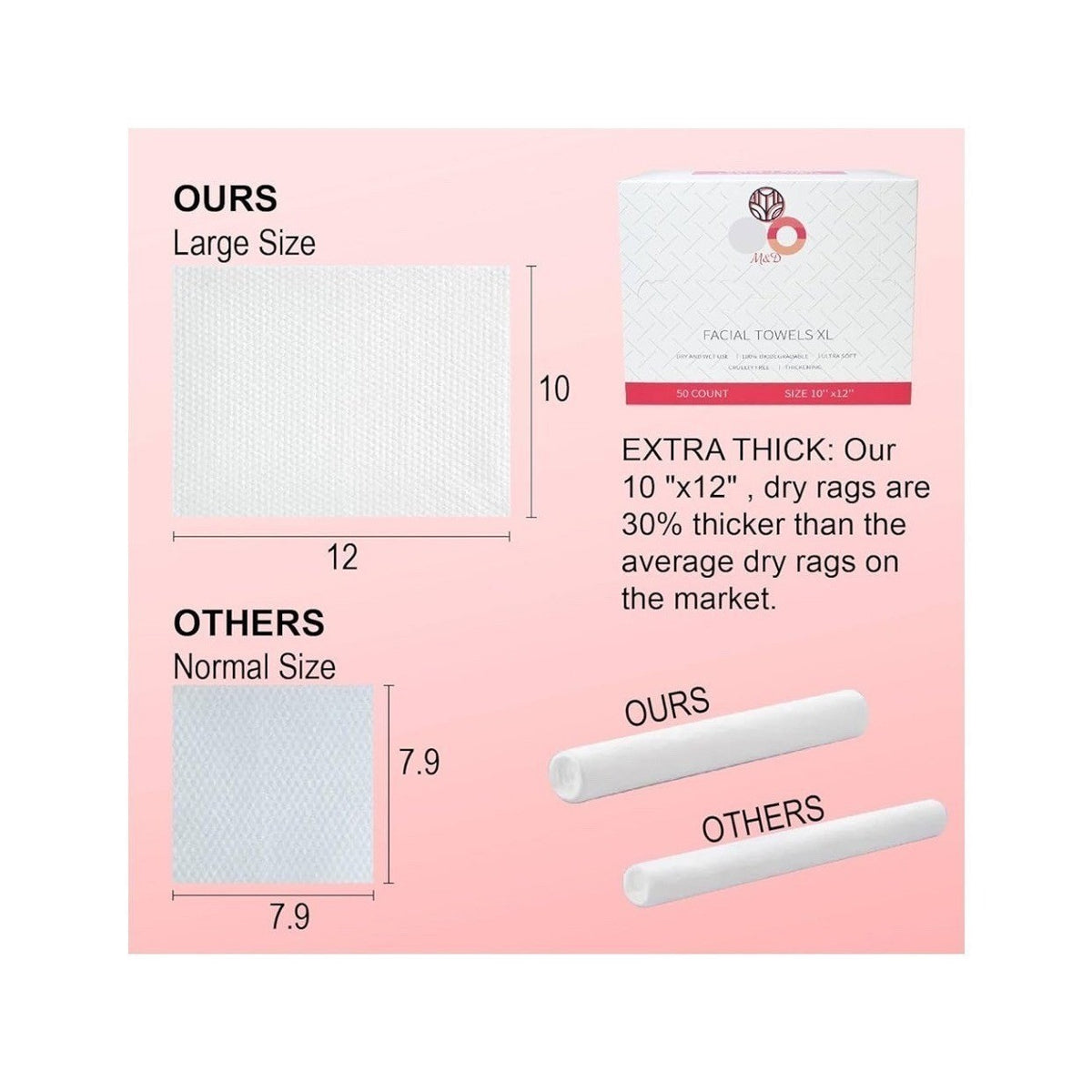 Disposable Face Cleaning Towels - Eco-Friendly Biobased, Ultra Soft, Extra-Large 10x12 Inch, 50 Pack