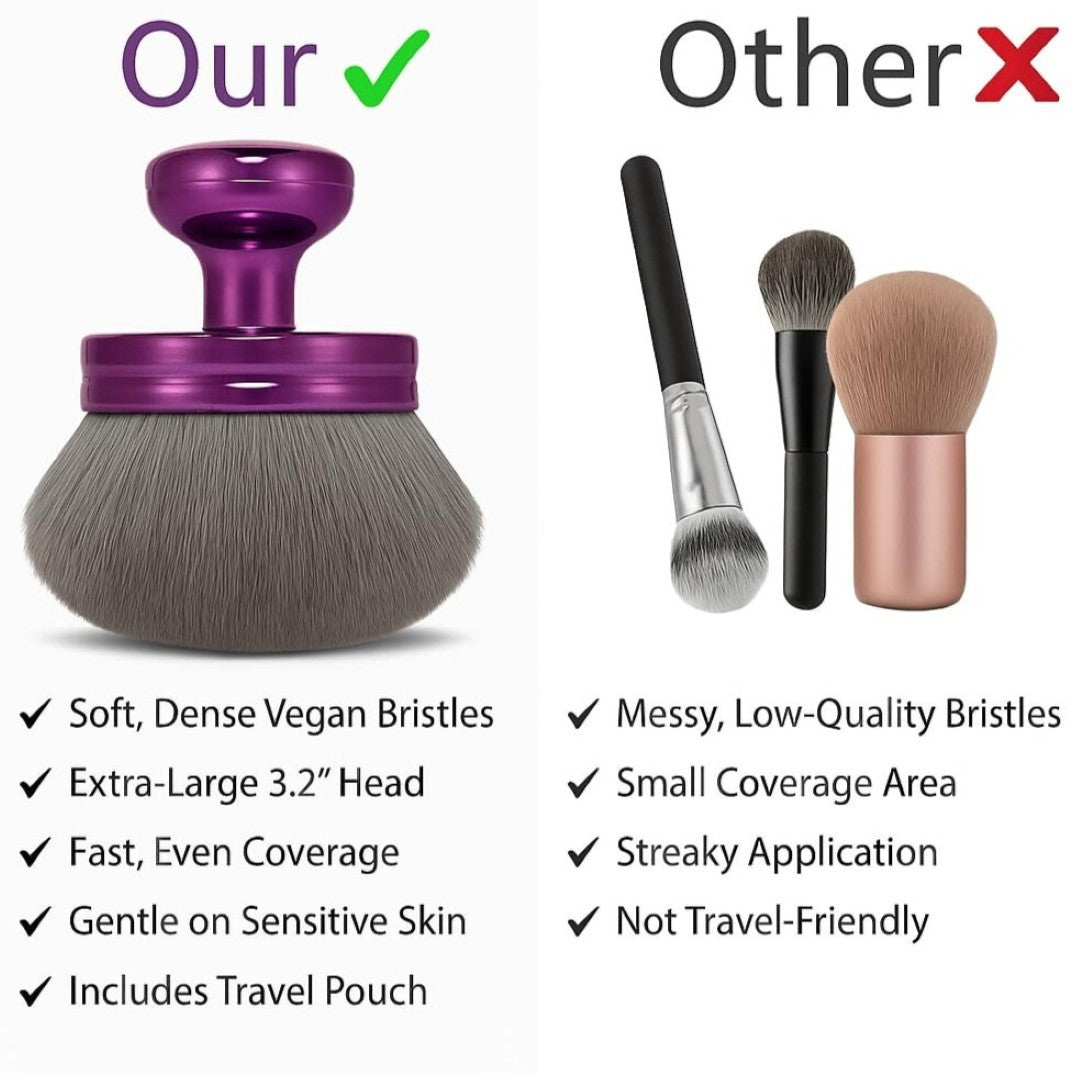 Large Body Makeup Brush - 3.2 Inch Kabuki for Self-Tanner & Foundation