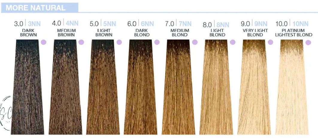 MilkShake 9 Minutes Quick Permanent Hair Color 3.4oz