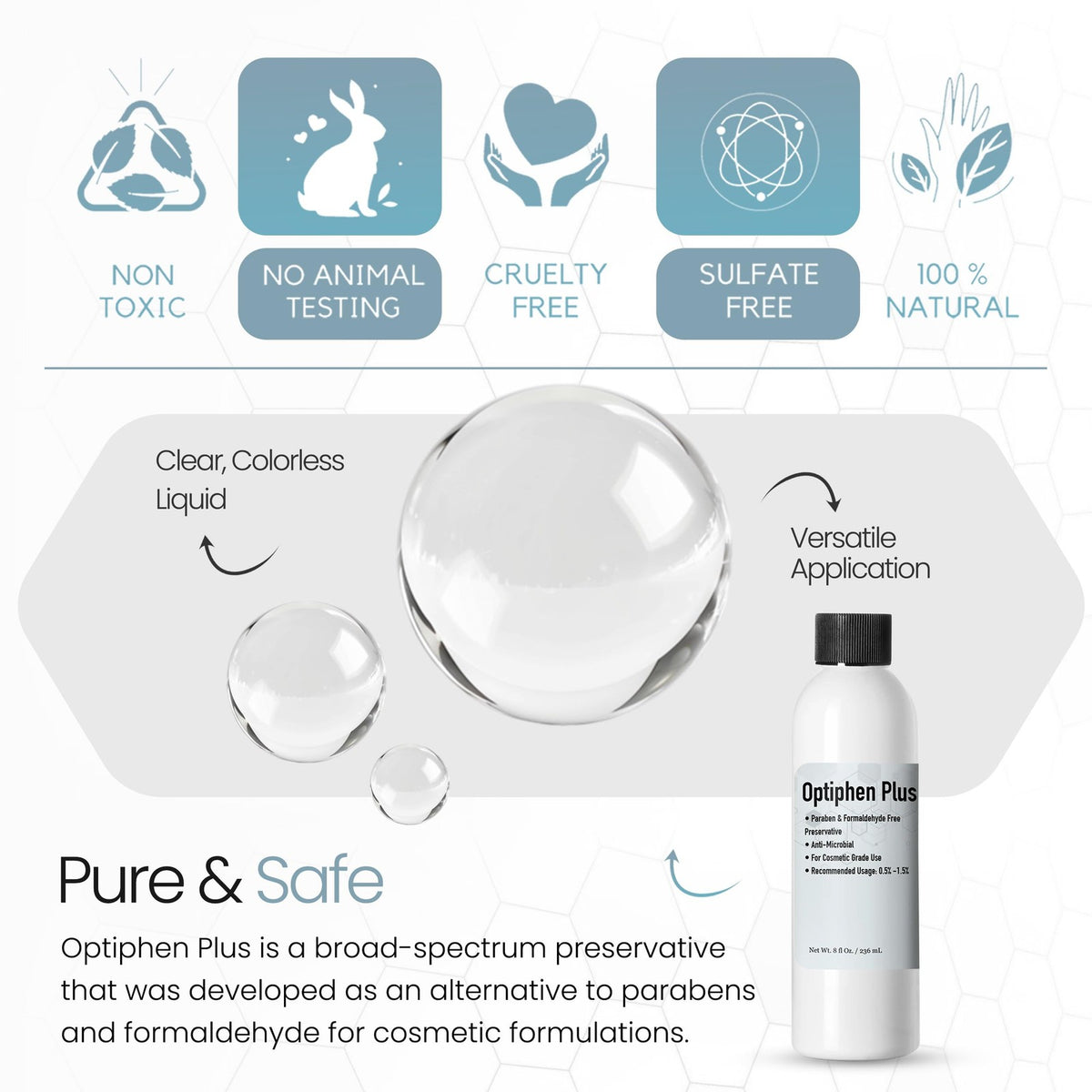 Cosmetic Preservative for Formulations - 8 Fl Oz, Hydrating & Suitable for Sensitive Skin