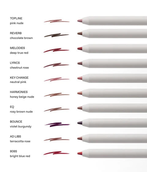 Lip Liner Pencil - R.E.M. Beauty At The Borderline, 0.01 OZ / 0.5g, Multiple Shades
