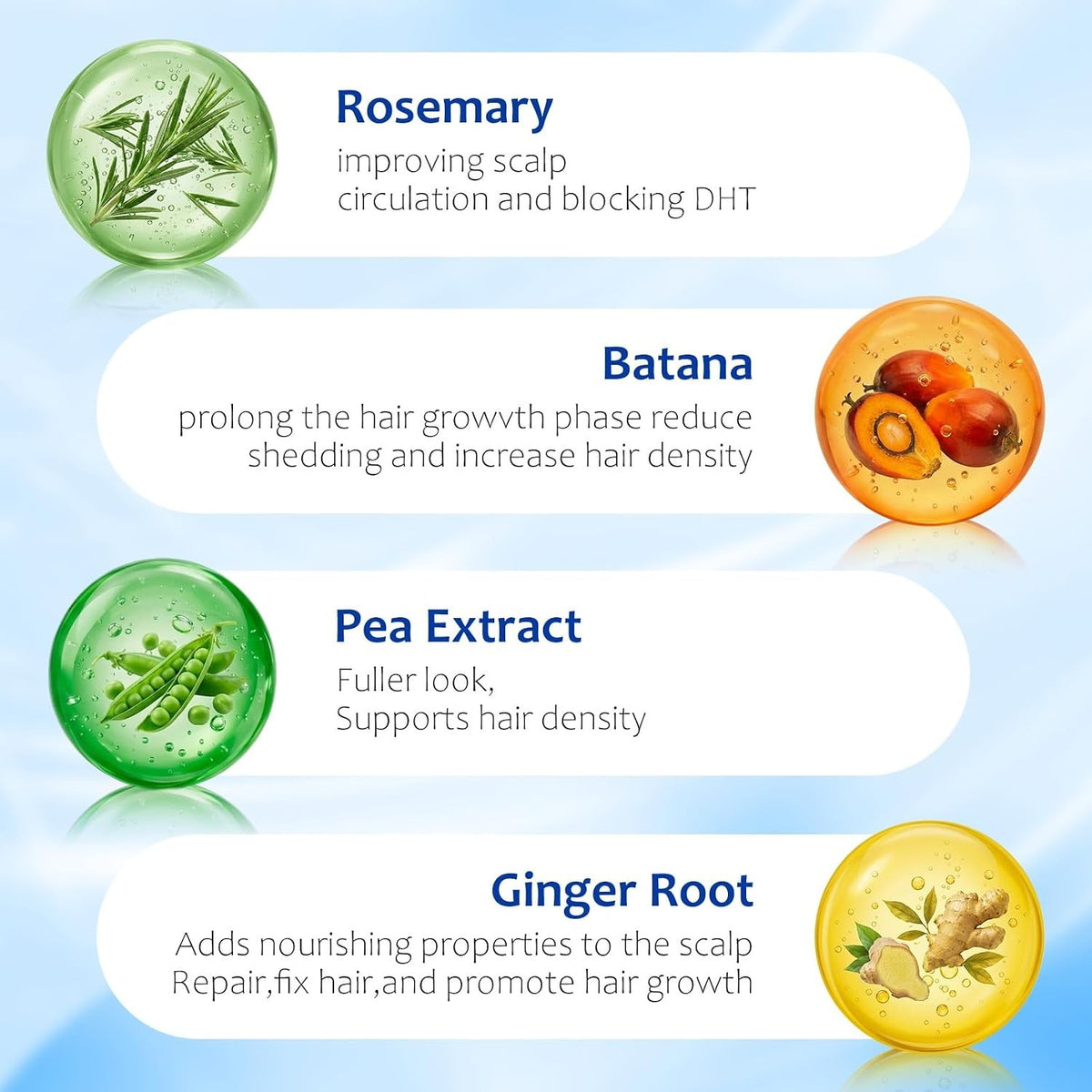 Hair Growth Serum Roll On with 3% Rosemary Bataua Oil 2% Pea Extract