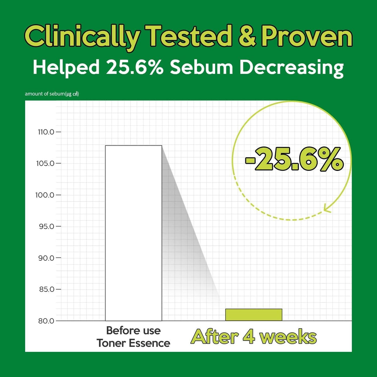 Troubless Mild Clear Toner Essence with Tea Tree & 4-Terpineol for Sensitive Skin - 6.76 fl oz
