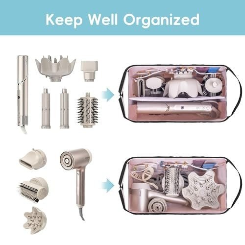 Travel Hair Dryer Case Nylon Organizer with Zipper and Removable Dividers