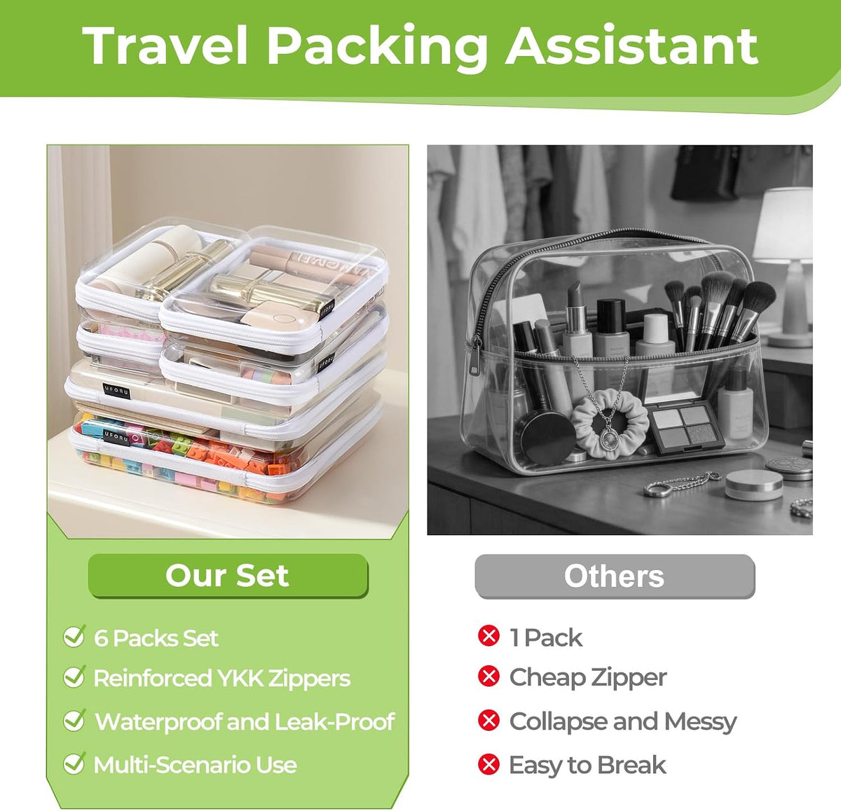 Clear Hard Shell Zipper Organizer Cases - Travel & Home Storage Set of 6
