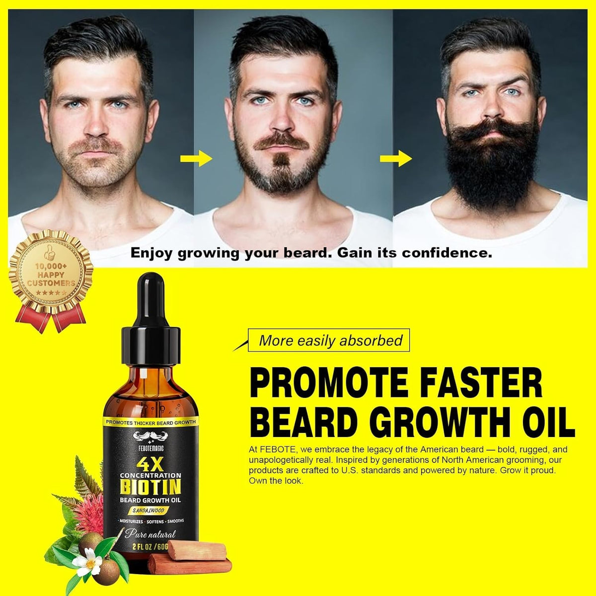 Beard Growth Oil with Biotin and Jojoba – Sandalwood Scent, 2 oz