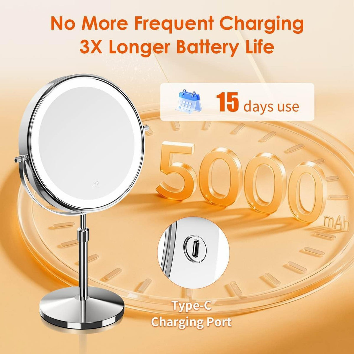 Double Sided Makeup Mirror with 30X Magnification and LED Lights