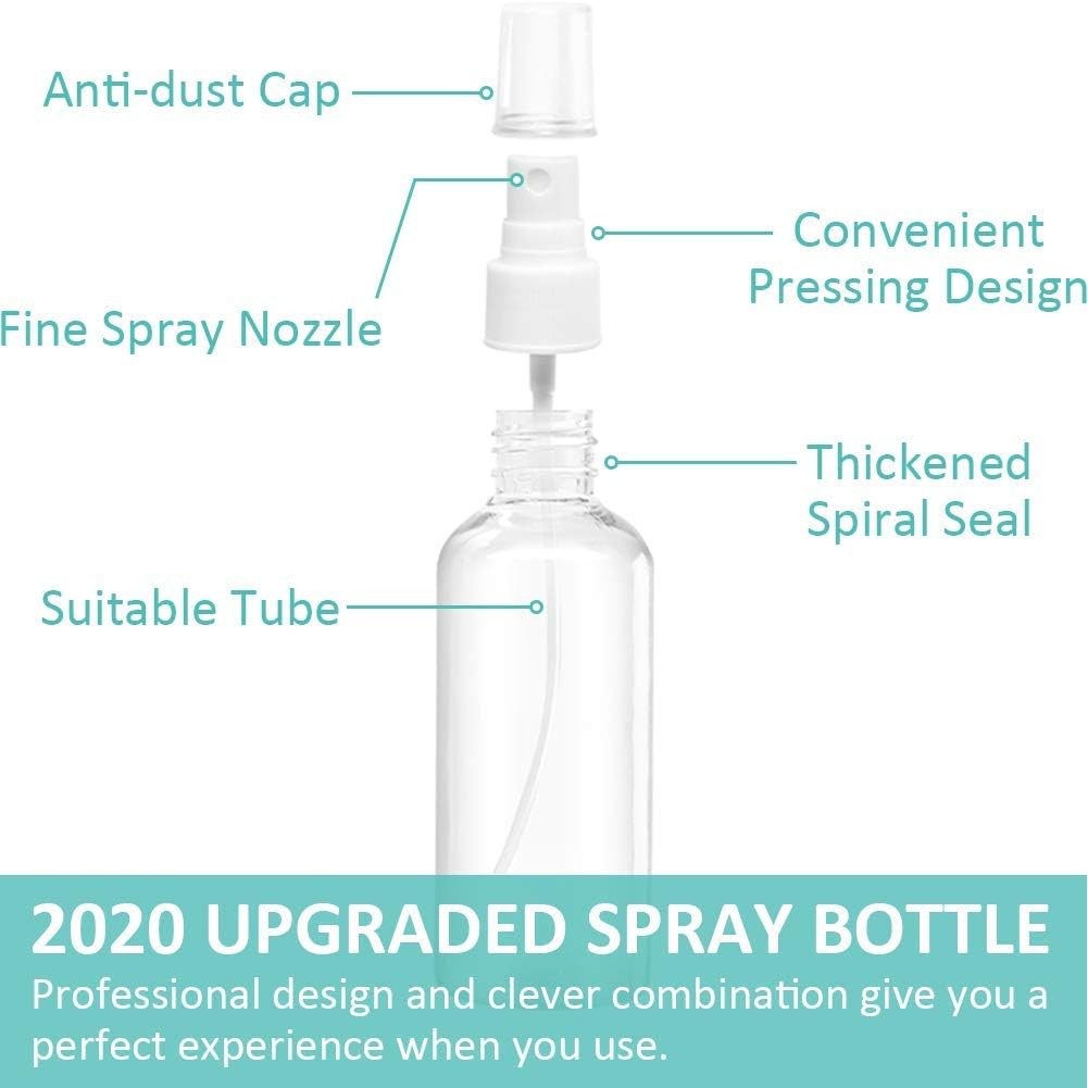 50ml Reusable Travel Spray Bottles Set with Labels - Fine Mist, Portable