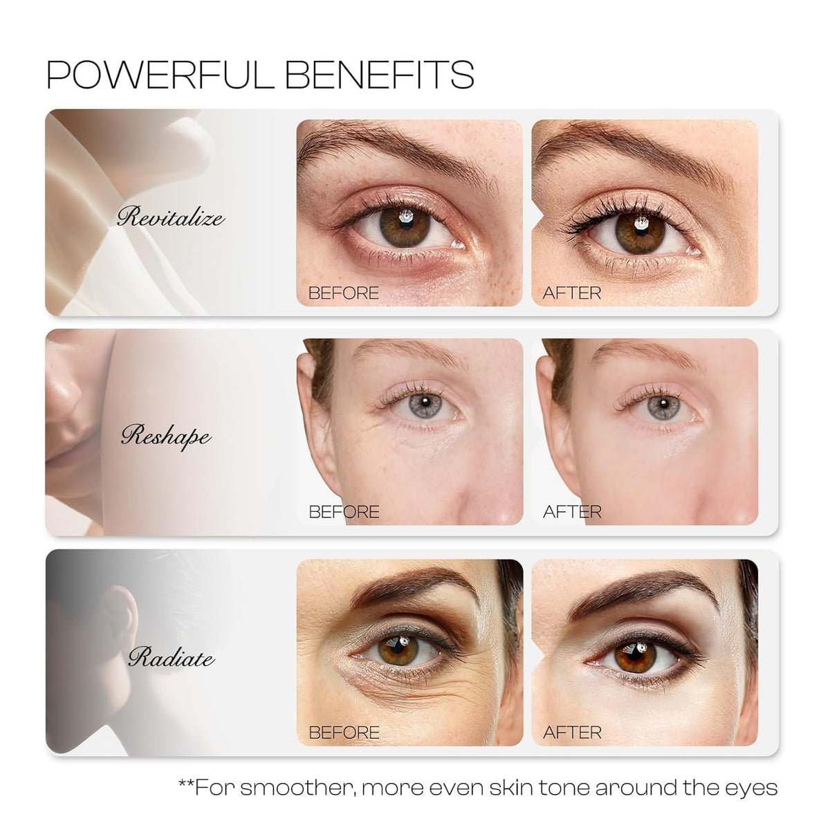 Caffeine Eye Cream with Massage Roller - Brighten & Reduce Puffiness, 20ml