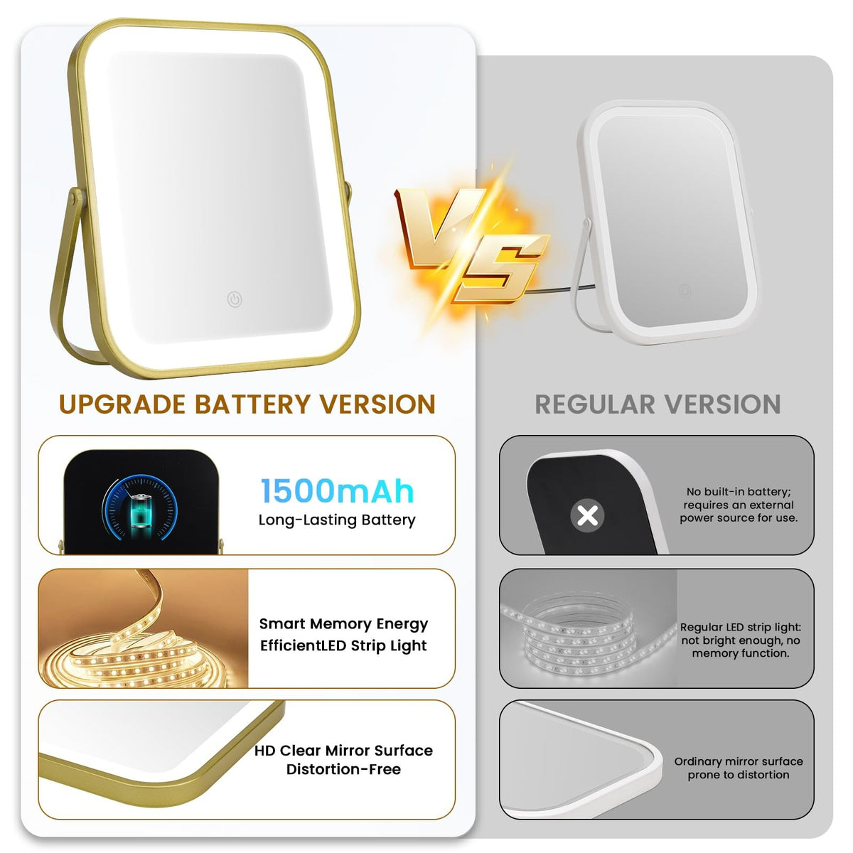 Rechargeable 10x8 Inch LED Makeup Mirror with Touch Control and Dimmable Lights