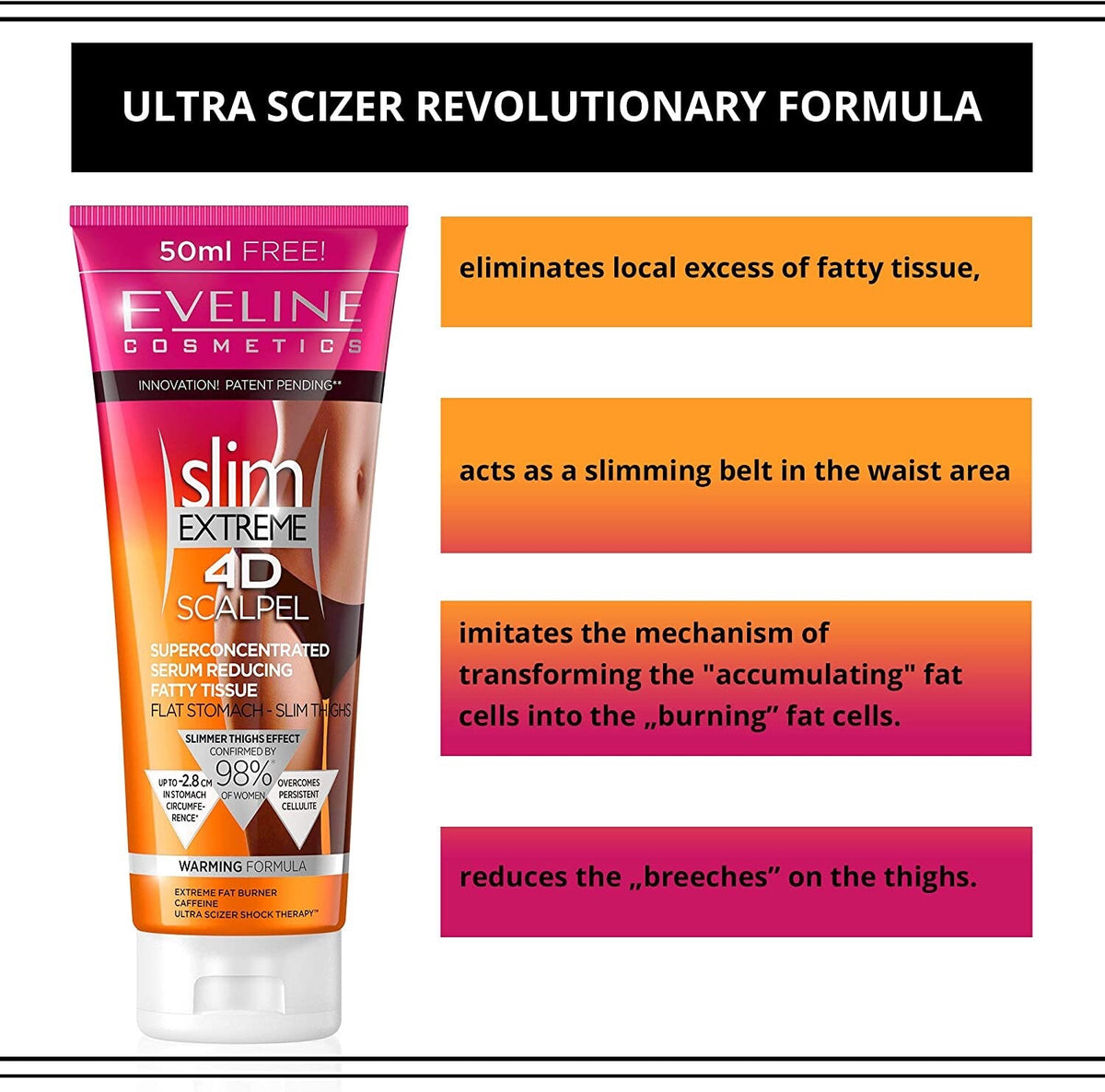 Slim Extreme 4D Body Slimming Serum - Reduces Fatty Tissue