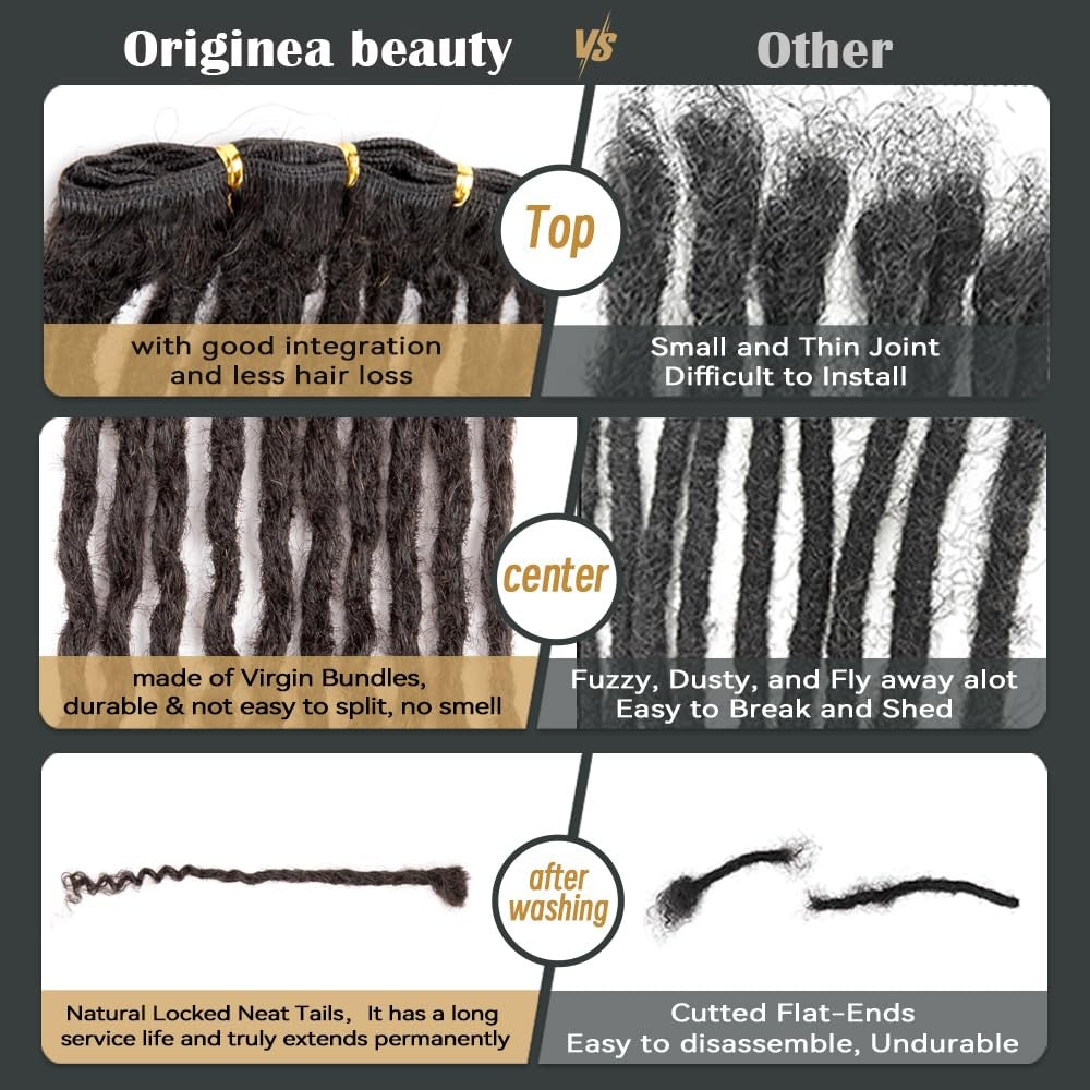 Human Hair Dreadlock Extensions 6-18 Inch, 30 Strands, 0.6cm Thickness