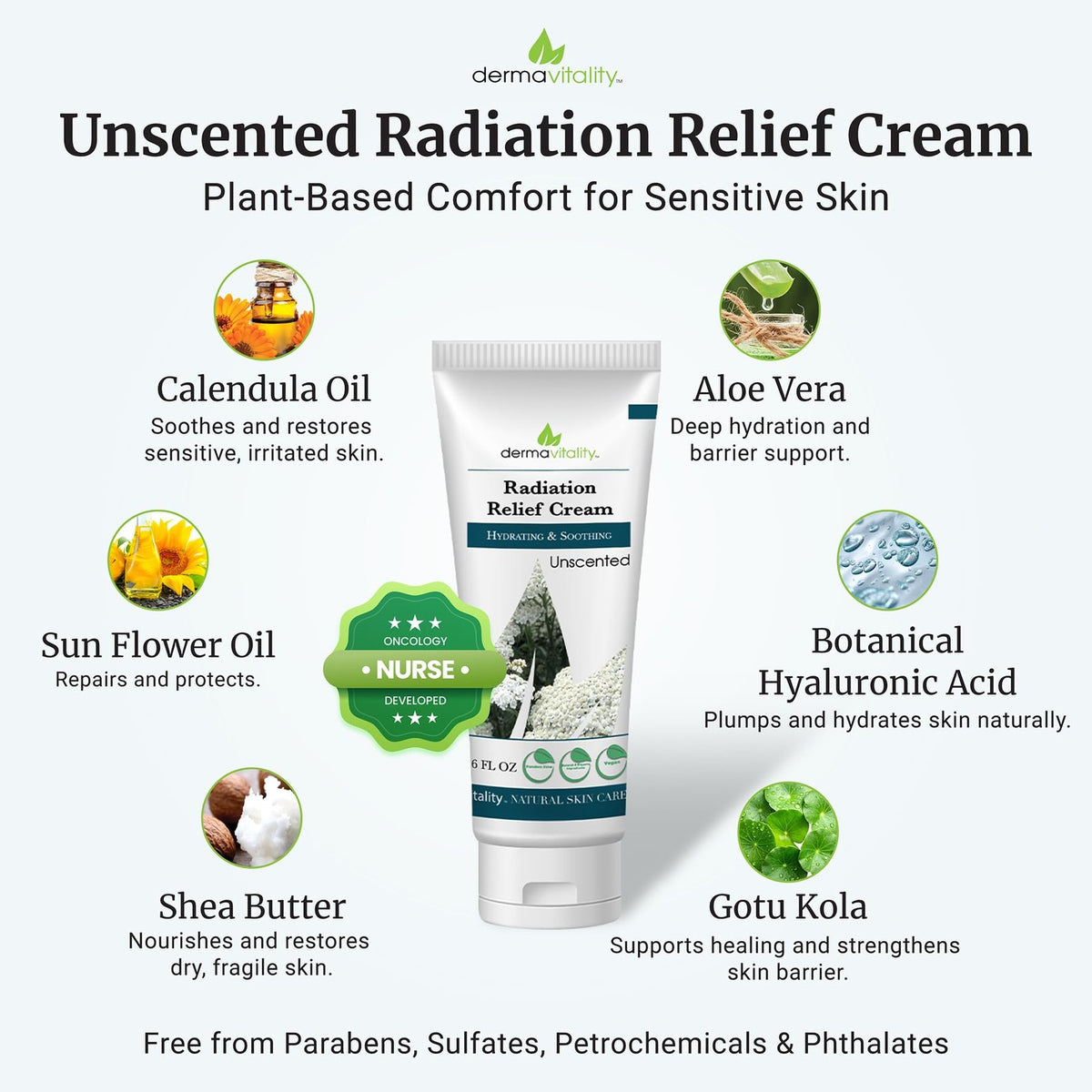 Radiation Burn Relief Cream - Unscented, Soothing, 6 oz