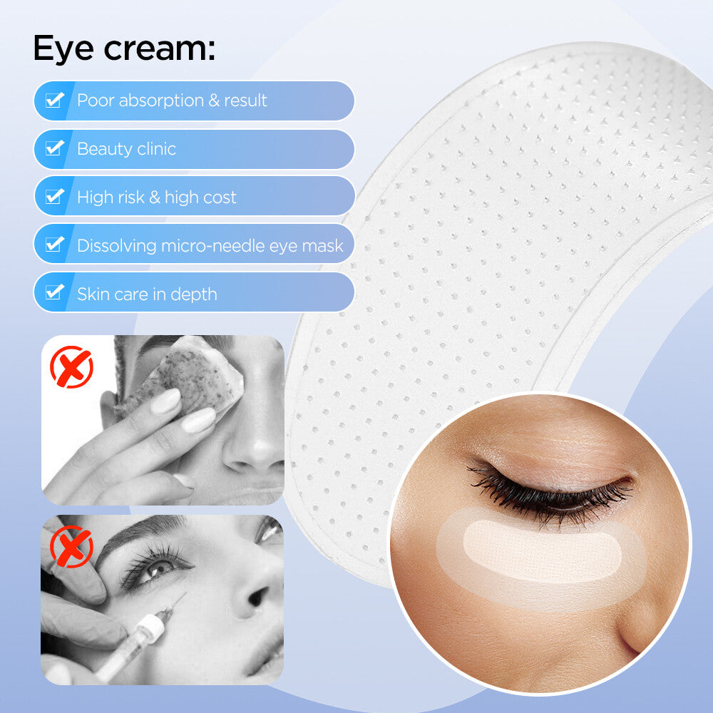 Microneedle Eye Patches with Hyaluronic Acid for Wrinkle & Dark Circle Reduction