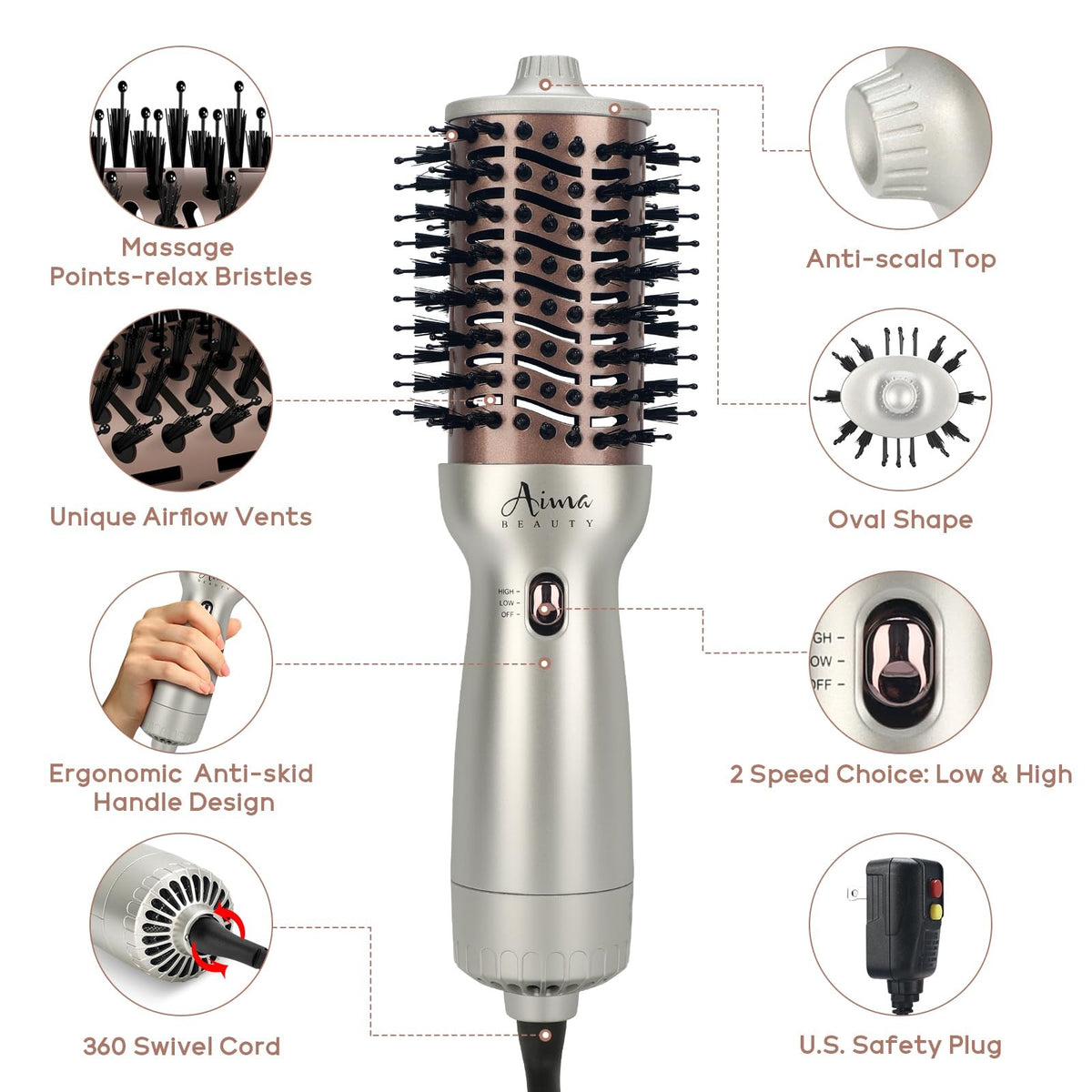Aima Beauty 4 in 1 Travel Hot Air Brush Dual Voltage Blowout Oval