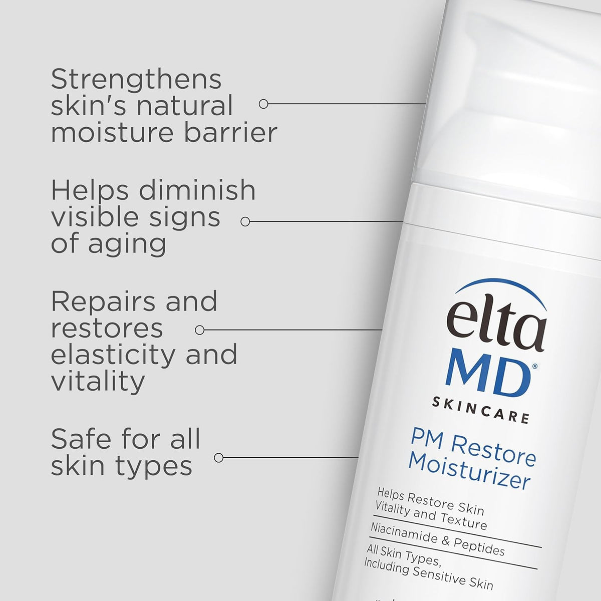 PM Restore Moisturizer 48ml Skin Hydrating Face Cream with Niacinamide & Ceramides