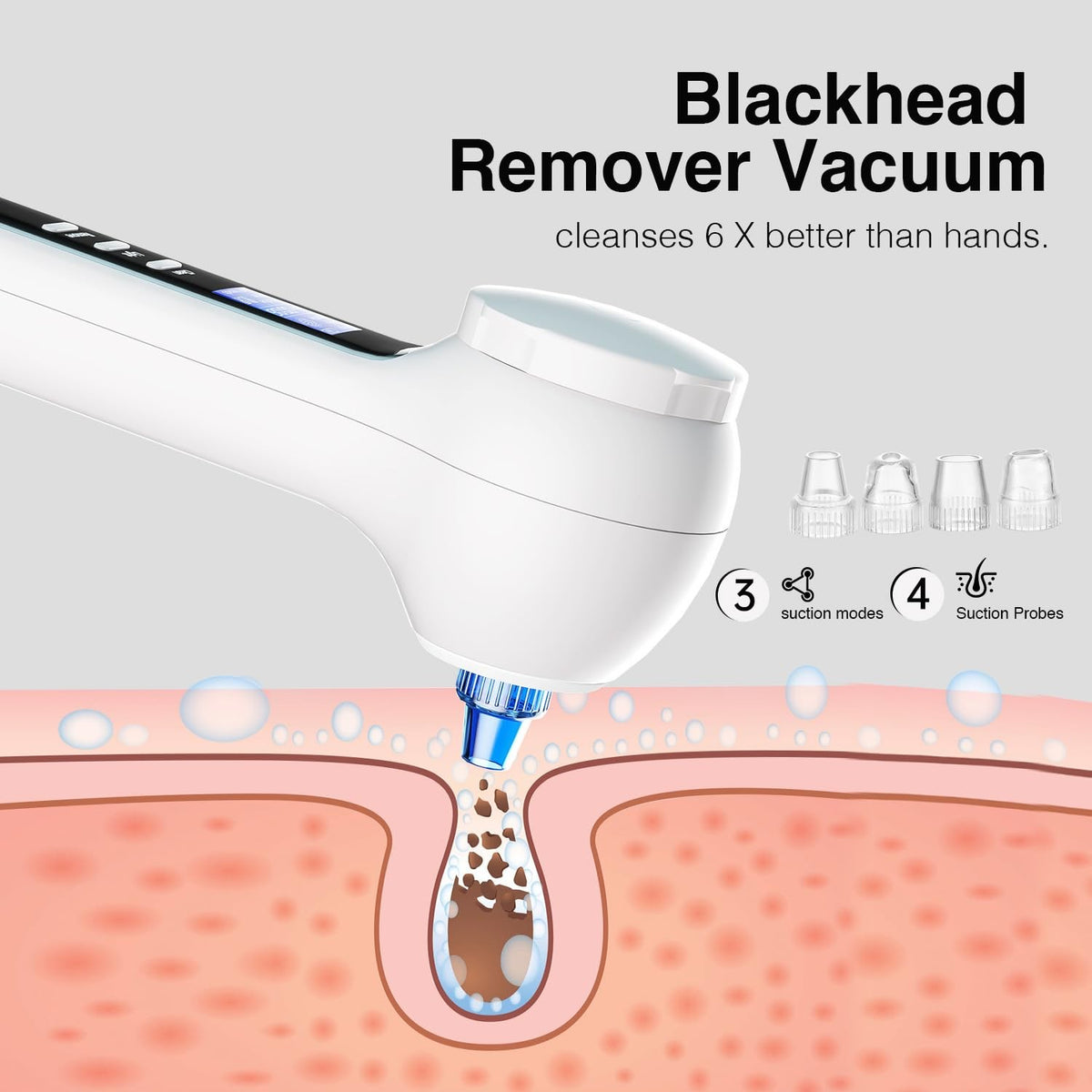 Rechargeable 3-in-1 Facial Cleansing Brush & Blackhead Remover System