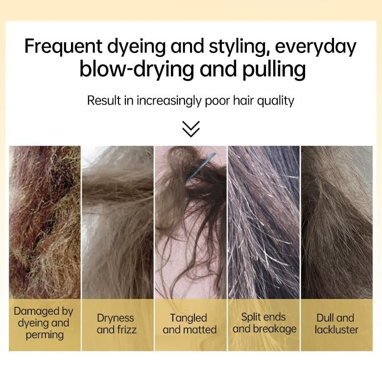 No-Rinse Hair Mask Set for Damaged Hair - 8 Second Repair & Nourishment