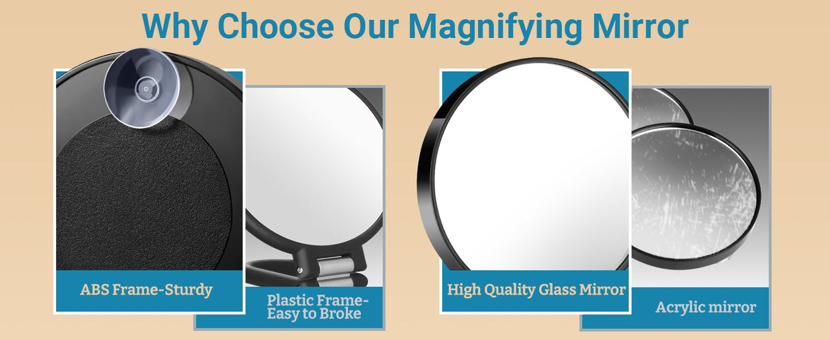 20X Magnifying Travel Mirror with Suction Cups - Small Vanity Mirror for Makeup & Grooming