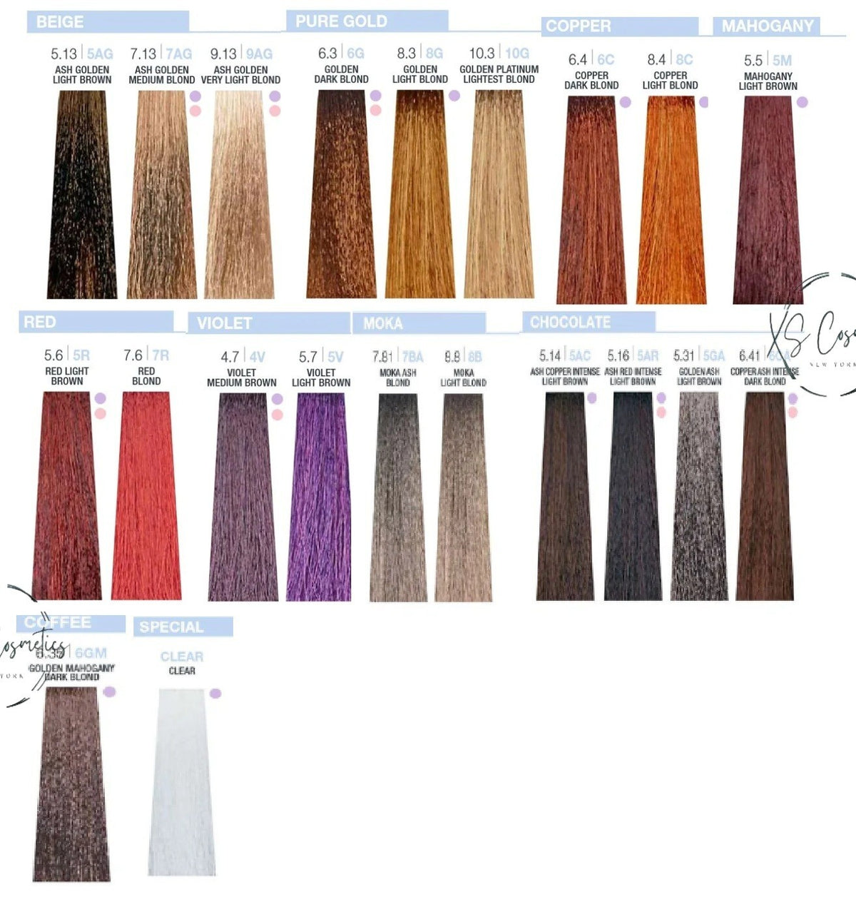 MilkShake 9 Minutes Quick Permanent Hair Color 3.4oz