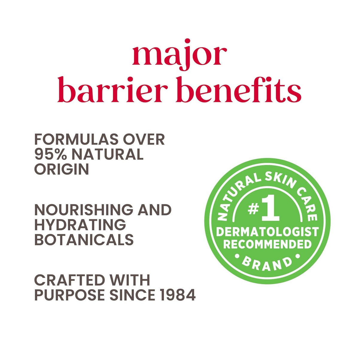 Natural Hydrating Lip Balm Set - Ultra Conditioning Moisturizer, 2 Tubes