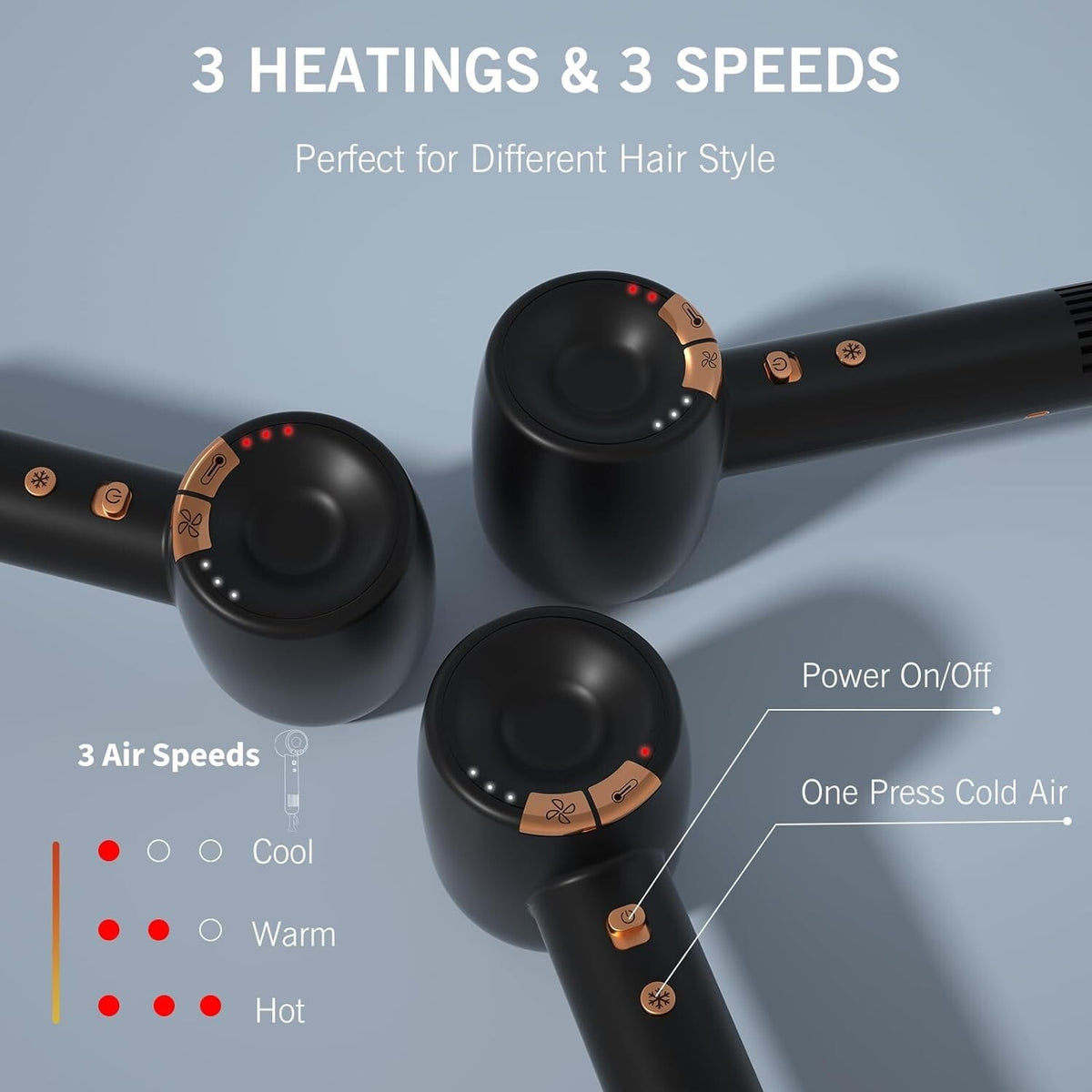 Professional Hair Dryer 110,000 RPM Motor Negative Ion Tech Travel Quiet Styling