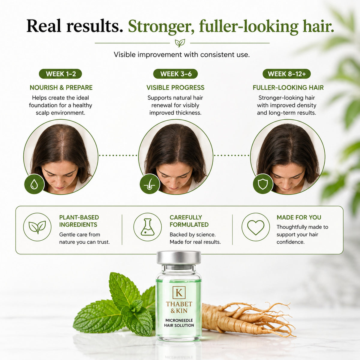 Hair Regrowth Serum - Ginseng & Peppermint Oil Treatment