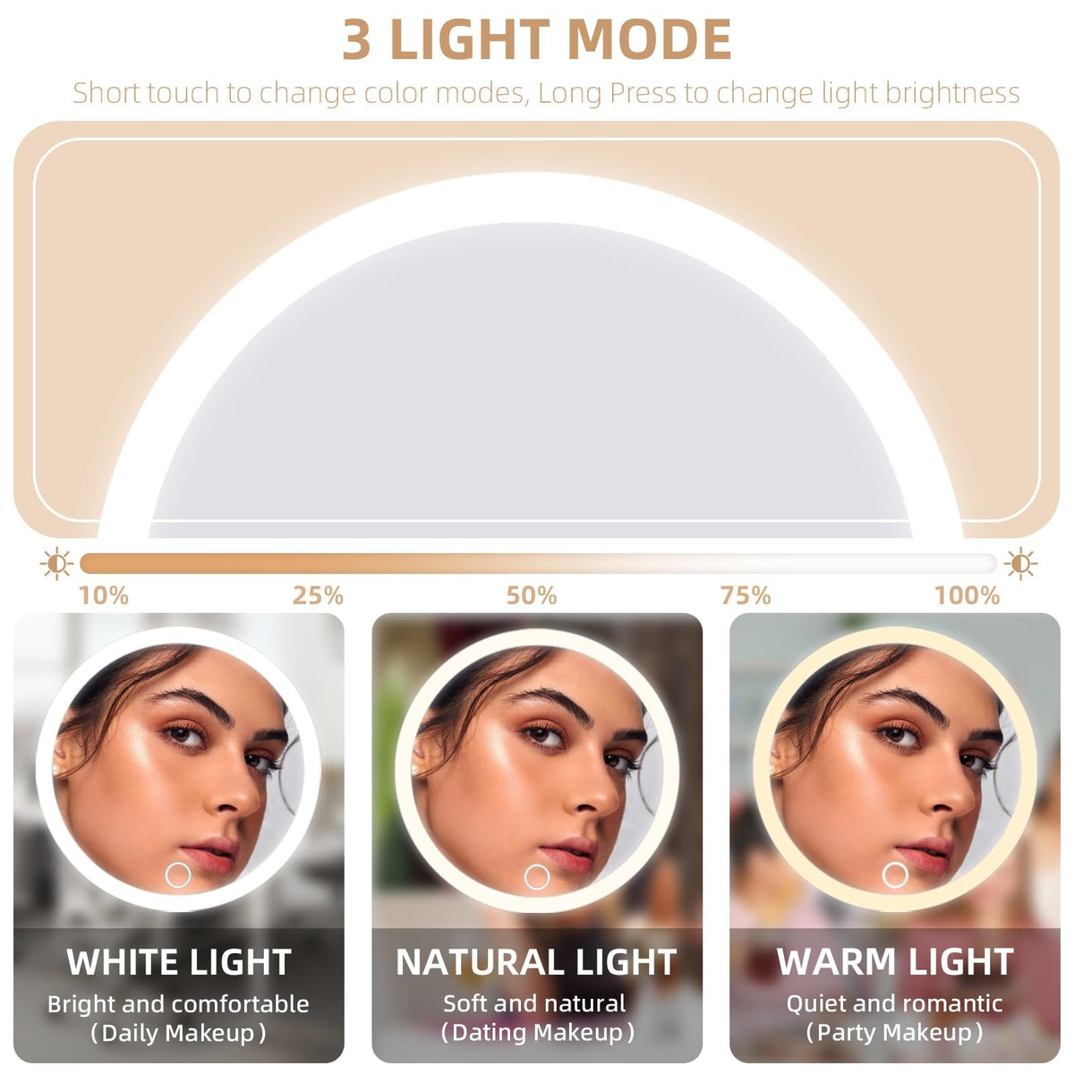 Lighted 6-Inch Magnifying Makeup Mirror with Suction Cups & Table Stand - 30X Zoom, Dimmable LED, Rechargeable for Travel & Home