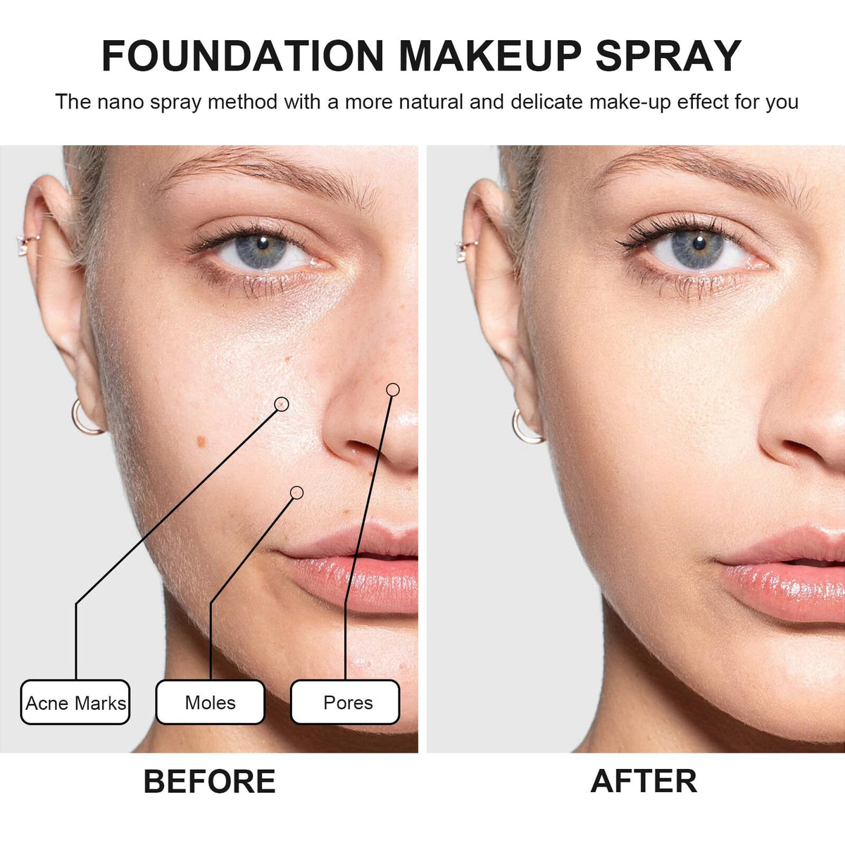 Airbrush Foundation Makeup Spray - Long Lasting Waterproof Full Coverage