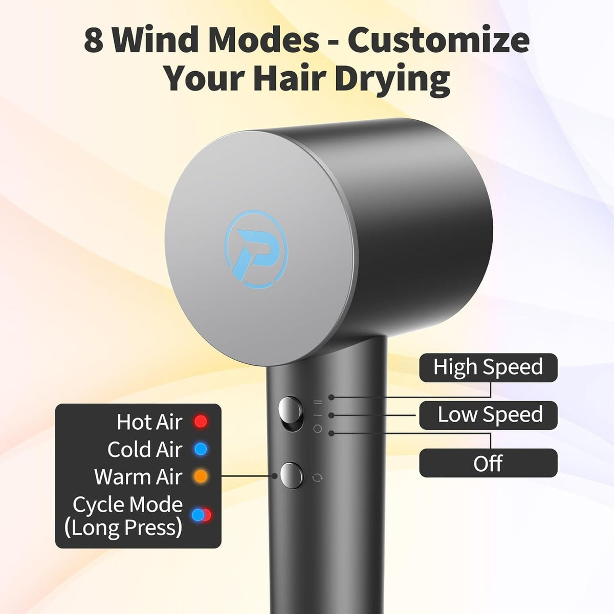Professional Ionic Hair Dryer 110,000 RPM with Diffuser - 8 Modes